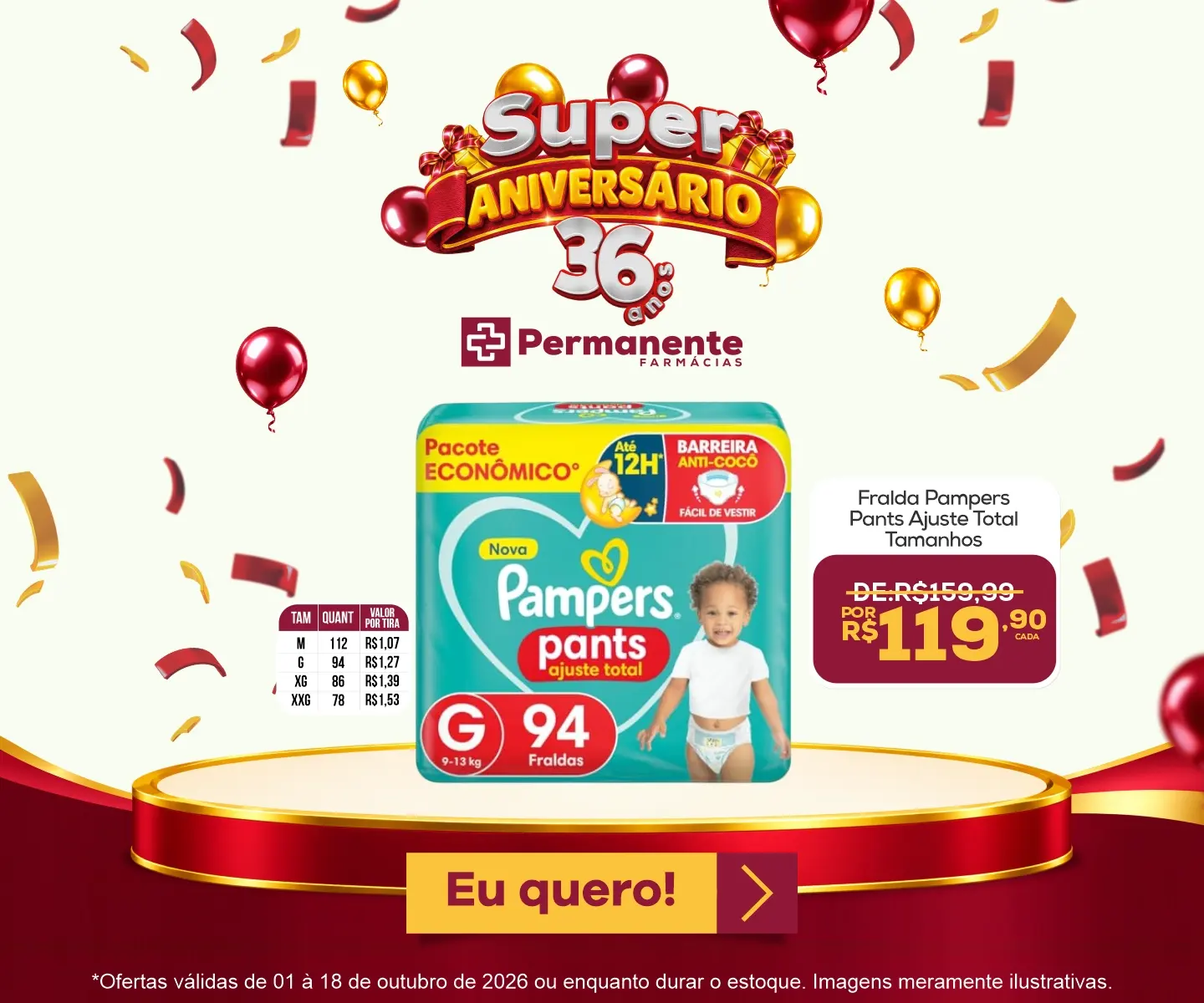Imagem Carousel